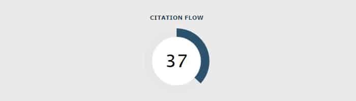 citation flow