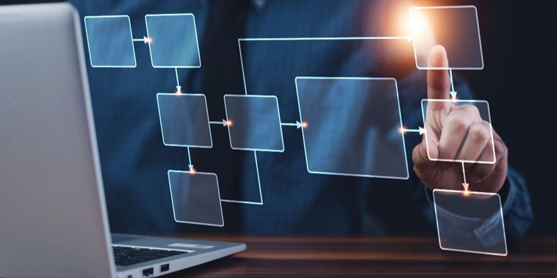 Workflows de marketing : los 5 escenarios imprescindibles para automatizar sin perder relevancia